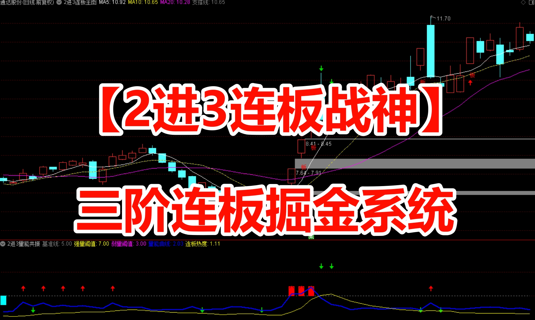 通达信【2进3连板战神】主副图/选股 三阶连板掘金系统