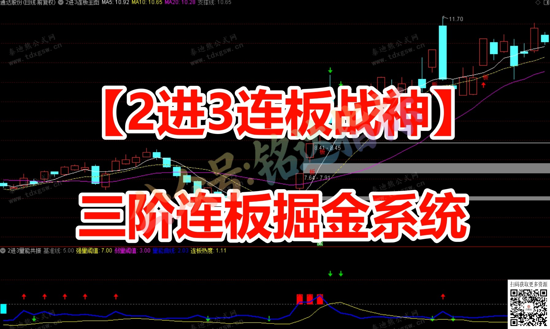 8月陈林操盘系统【2.0】+鲤跃龙门AI选股指标