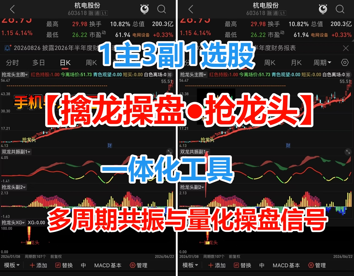 通达信【擒龙操盘●抢龙头】多周期共振与量化操盘信号的一体化工具,1主3副1选股