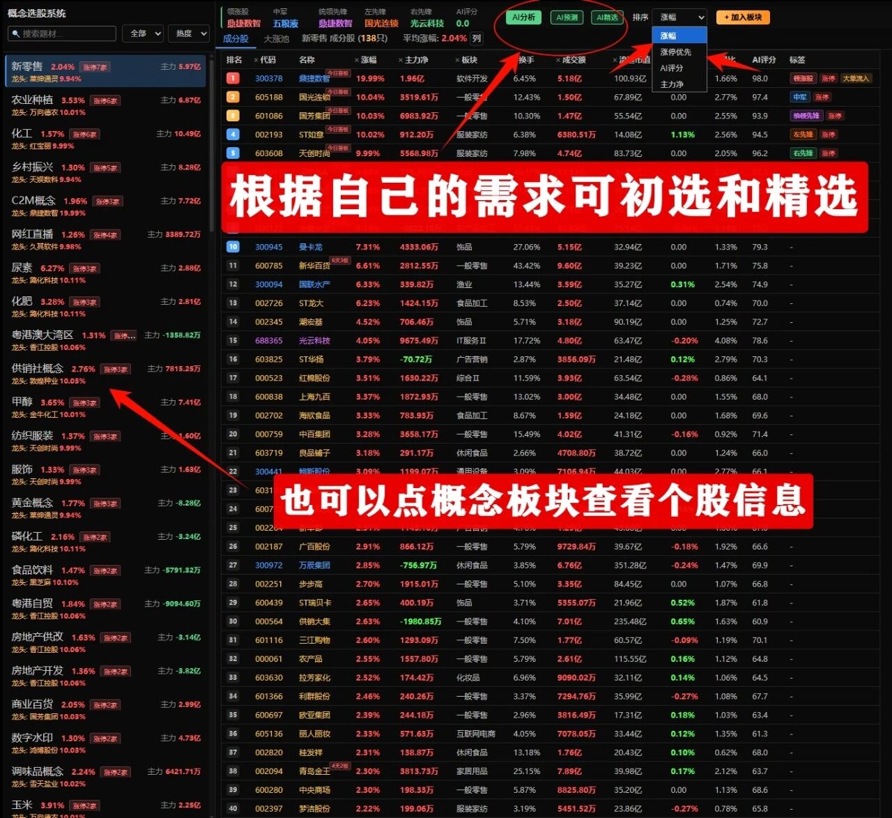 分享3个实用看盘版面AI概念选股系统+板块梯队 · 横排矩阵+个股轮动排序