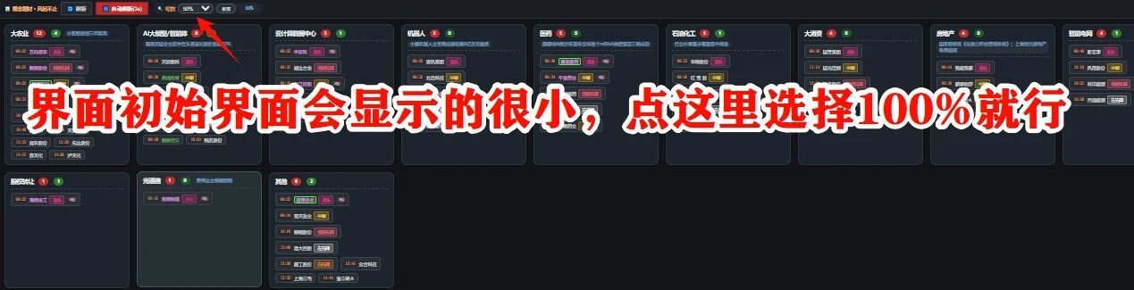 绝对实用的版面【一眼识别龙头和中军的板块强度】版面 绝对实用的版面【一眼识别龙头和中军的板块强度】版面
