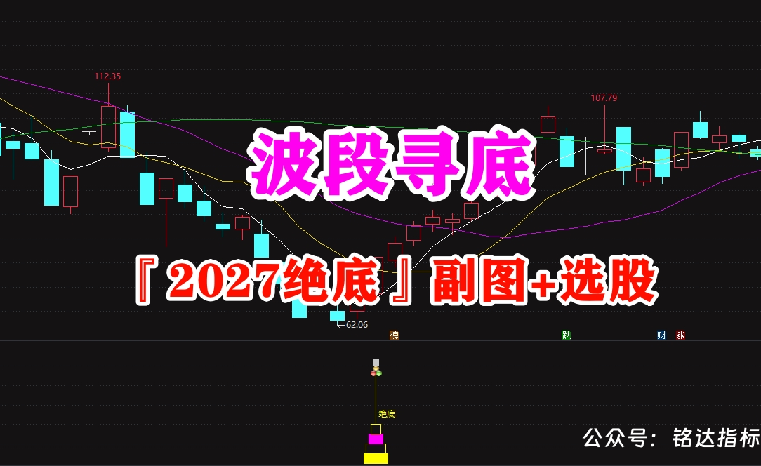 『2027绝底』副图+选股公式，波段寻底，绝妙助手 源码分享 无未来函数