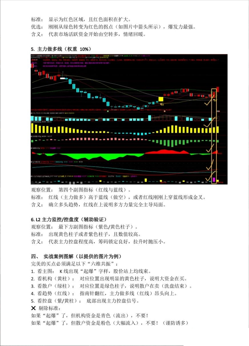 最近抖平台火热『东财资金操盘系统』全套指标没加密,主力不买我不买,跟随主力脱离韭菜 最近抖平台火热『东财资金操盘系统』全套指标没加密,主力不买我不买,跟随主力脱离韭菜