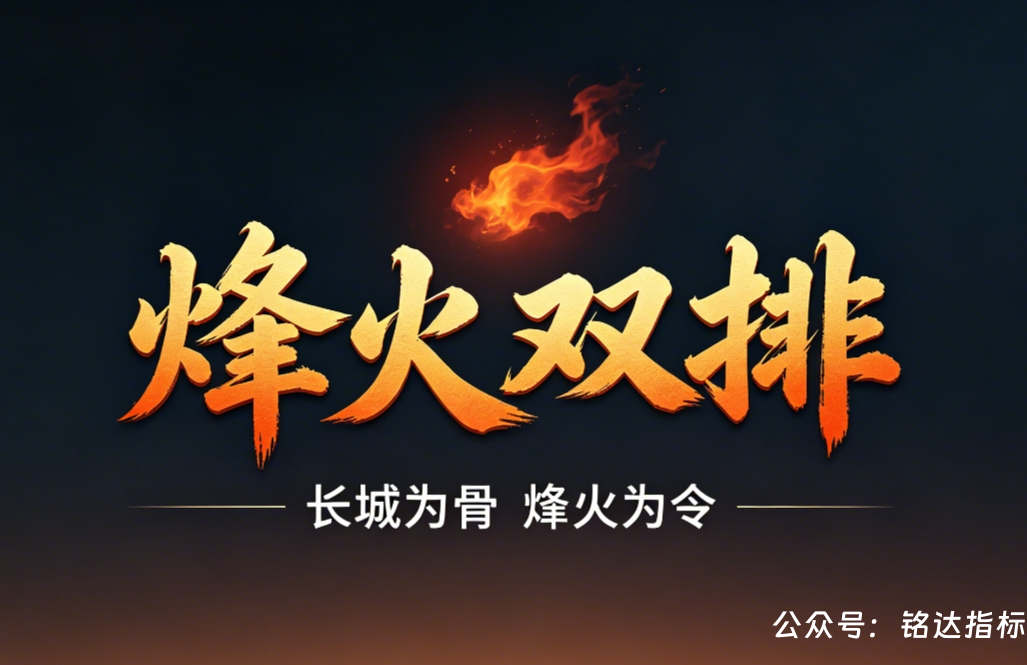 双尾盘排序【烽火尾双排】 超短线 T+1 超短战法 可回测无未来电脑端使用 源码无加密