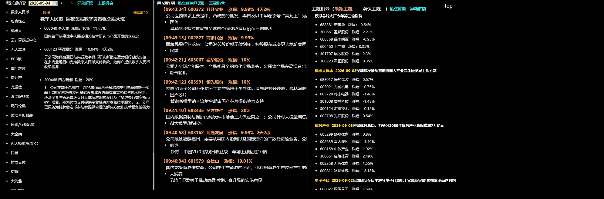 一目了然62个必备实用通达信插件版面,打板连扳、异动解读梯队题材、热榜情绪 一目了然62个必备实用通达信插件版面,打板连扳、异动解读梯队题材、热榜情绪