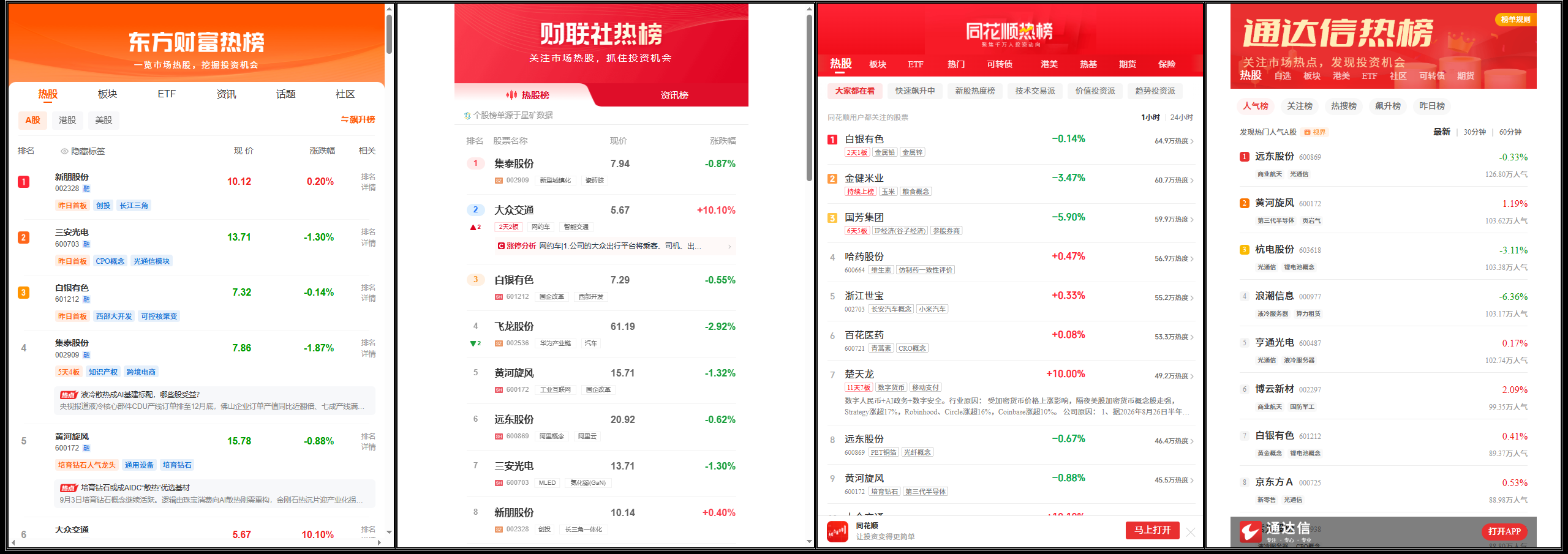 一目了然62个必备实用通达信插件版面,打板连扳、异动解读梯队题材、热榜情绪 一目了然62个必备实用通达信插件版面,打板连扳、异动解读梯队题材、热榜情绪