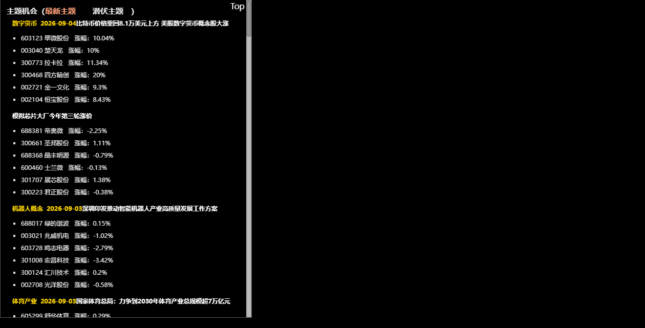 一目了然62个必备实用通达信插件版面,打板连扳、异动解读梯队题材、热榜情绪 一目了然62个必备实用通达信插件版面,打板连扳、异动解读梯队题材、热榜情绪
