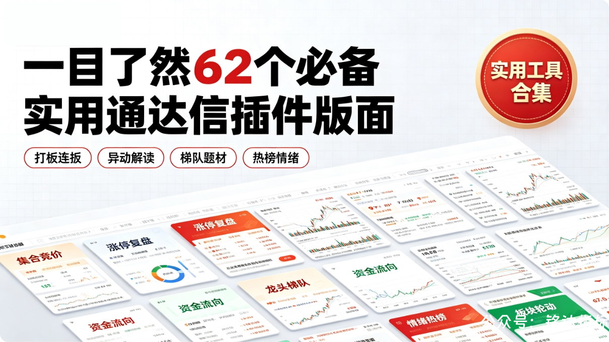 一目了然62个必备实用通达信插件版面，打板连扳、异动解读梯队题材、热榜情绪