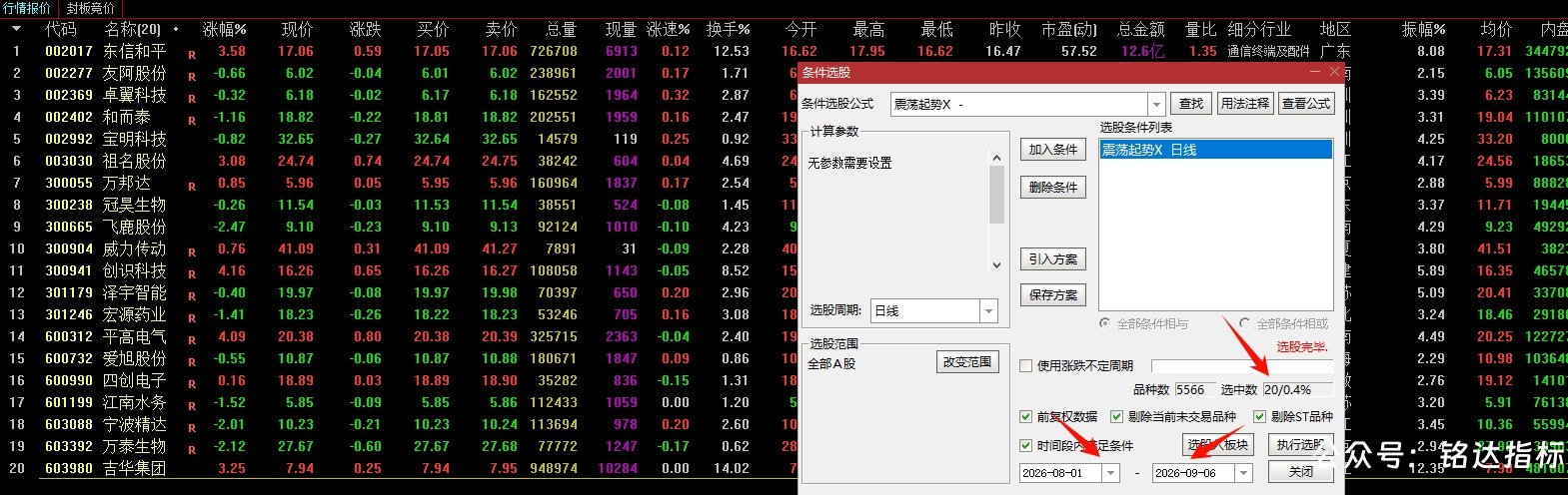 实战【震荡起势】主副选指标 捕捉平台整体突破波段主升浪趋势启动拐点 无未来通达信手机电脑通用 实战【震荡起势】主副选指标 捕捉平台整体突破波段主升浪趋势启动拐点 无未来通达信手机电脑通用