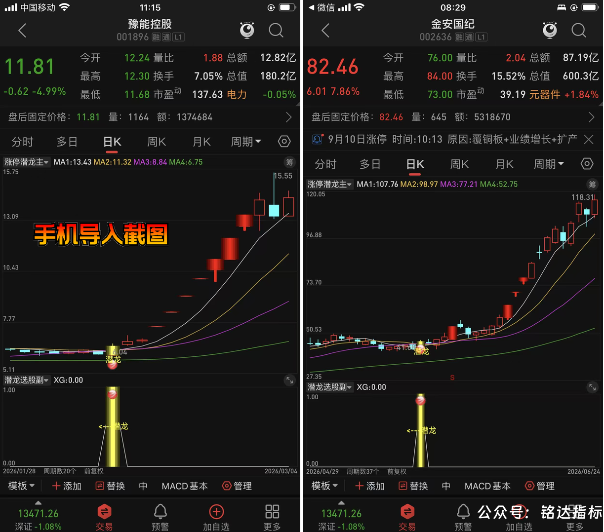 【涨停潜龙●出击】涨停基因识别 + 多周期位置共振，捕捉主升浪前的潜伏起爆点、1主1副1选股