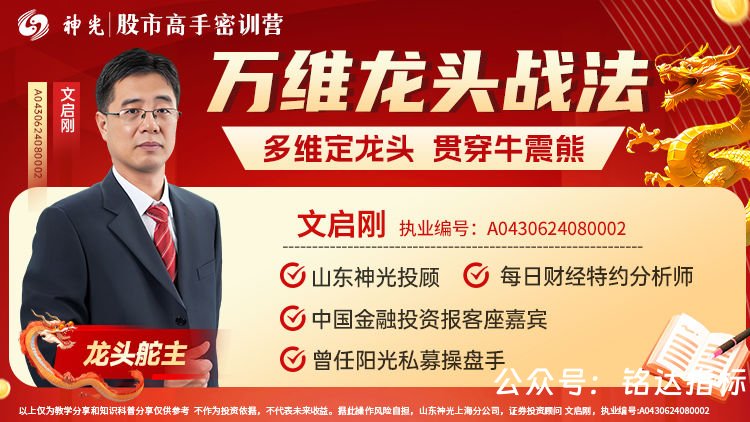 26年神光文启刚《第五期》万维龙头战法系统课/小班课/指标/日报全套更新中