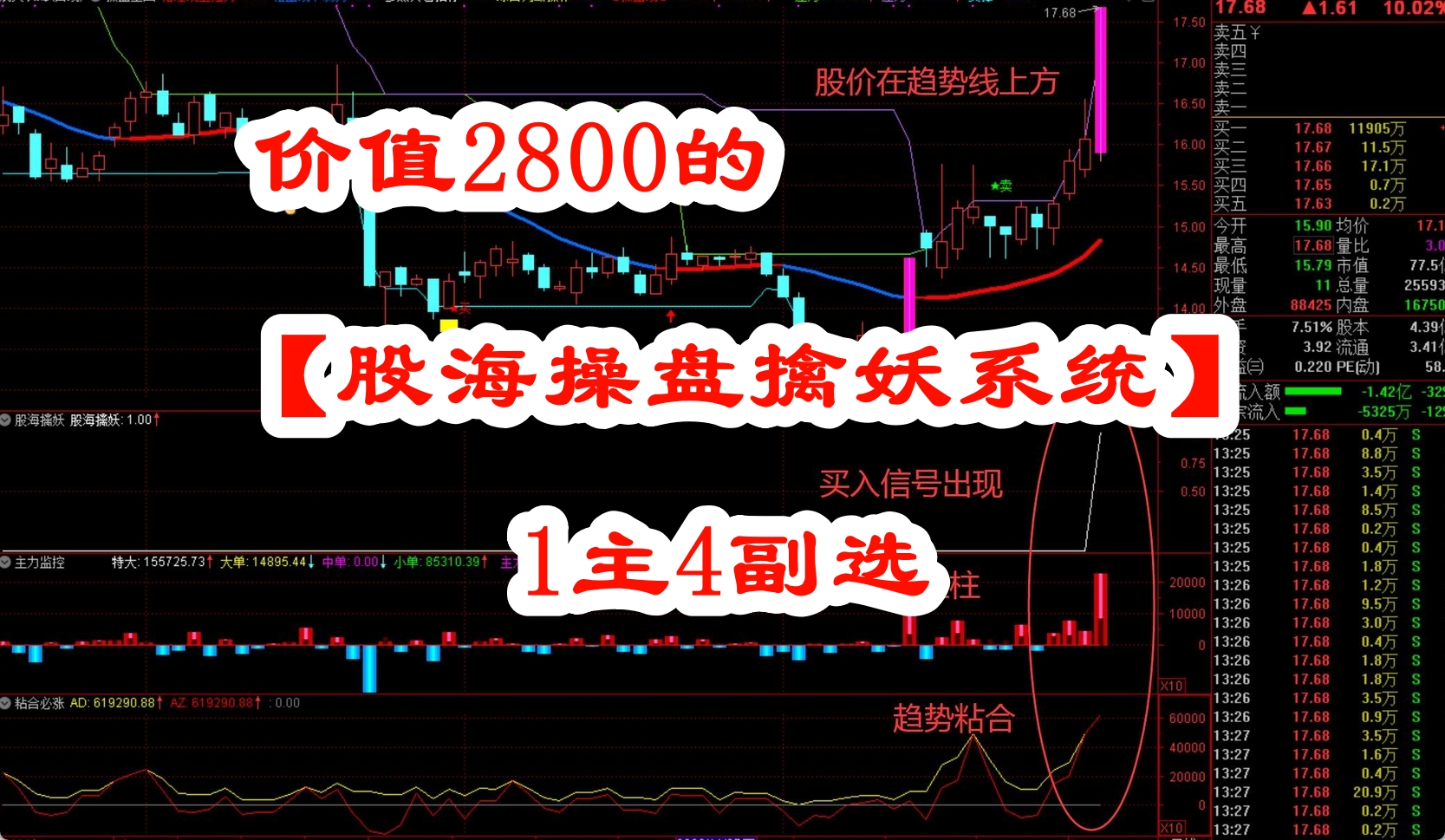 某网卖2800的【股海操盘擒妖系统】1主4副选
