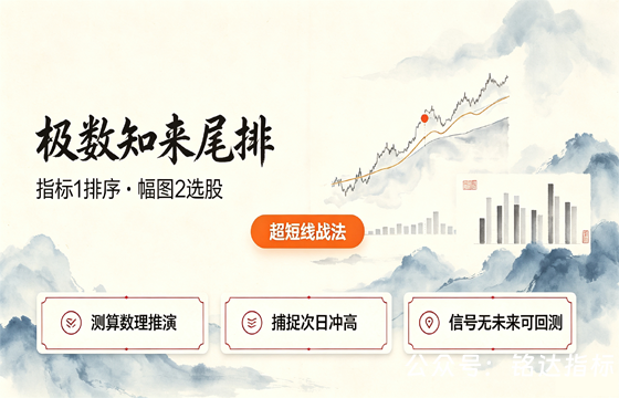 拼团-【极数知来尾排】指标1排序幅图2选股、超短线战法、通过测算数理推演捕捉次日冲高、信号无未来可回测