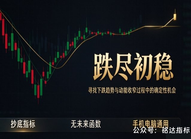 抄底指标【跌尽初稳】寻找下跌趋势与动能收窄过程中找确定性机会，无未来函数手机电脑通用