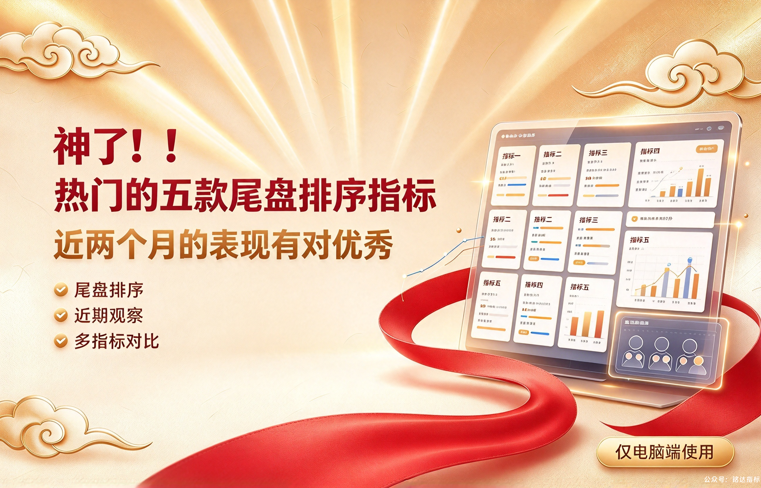 热门的五款尾盘排序指标近两个月的表现