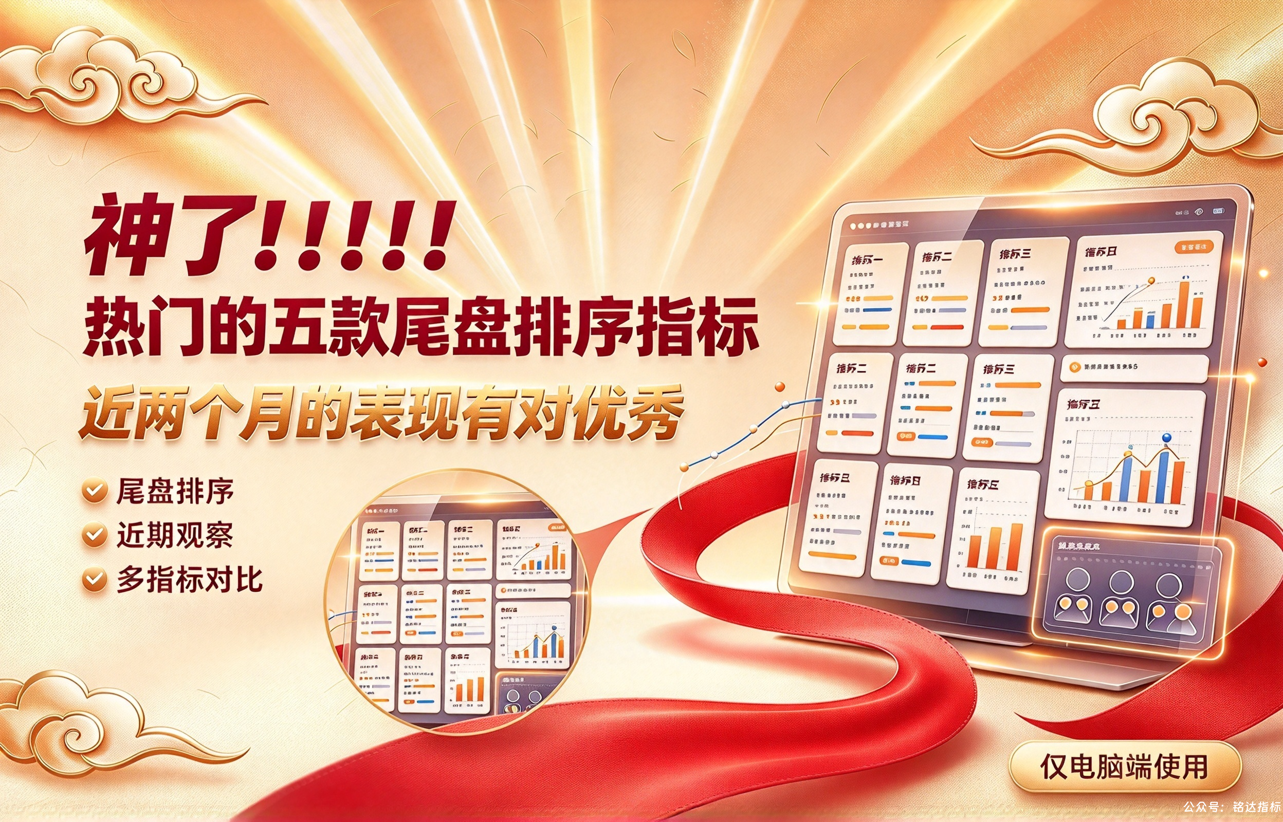 热门的五款尾盘排序指标近两个月的表现