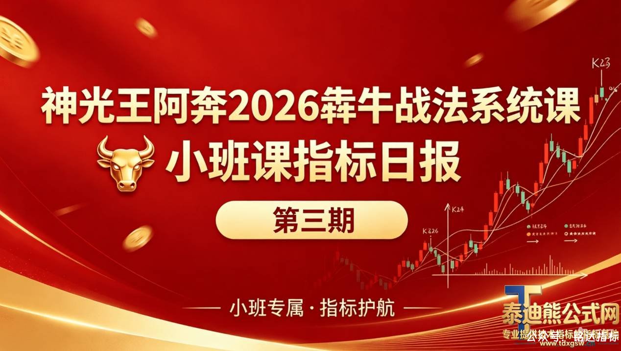2026神光【王阿奔犇牛战法】第三期系统课小班课指标日报包更新
