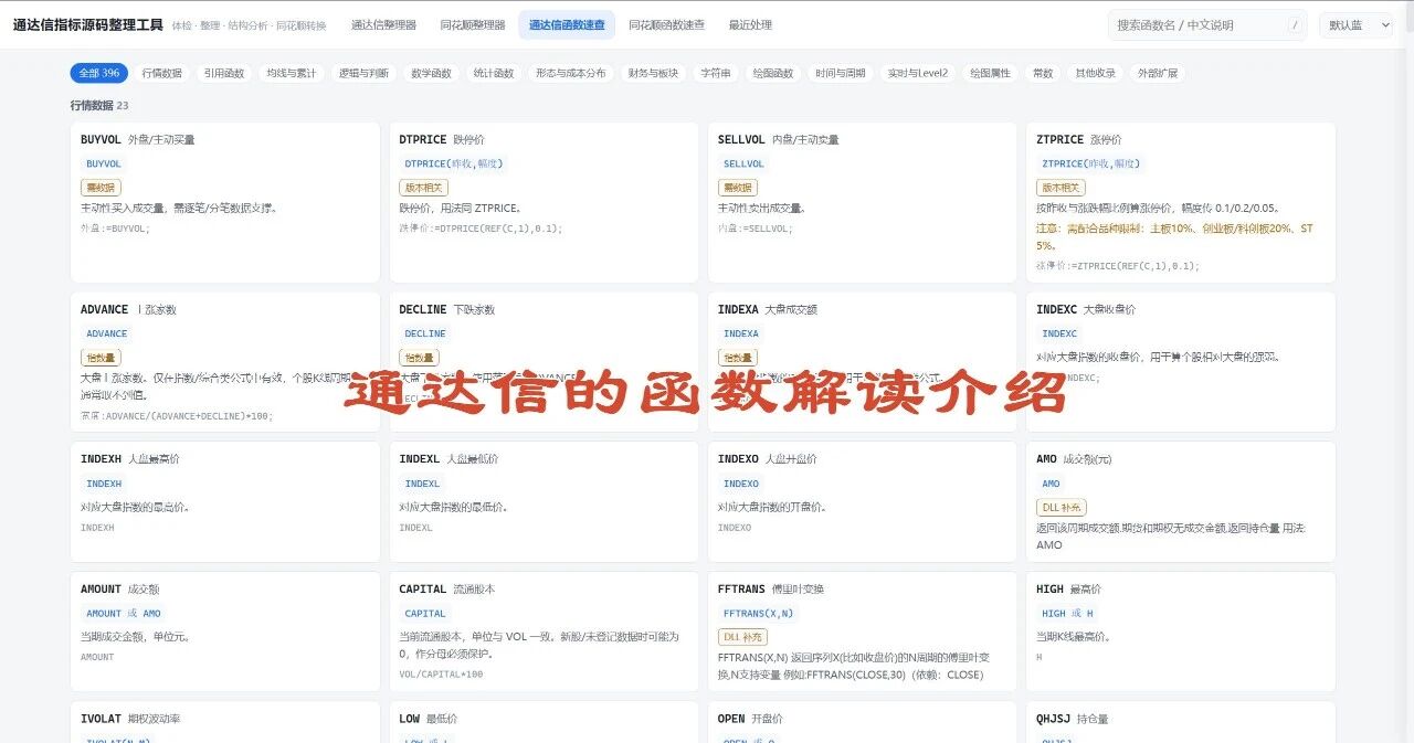 通达信指标源码整理工具还能转为同花顺源码