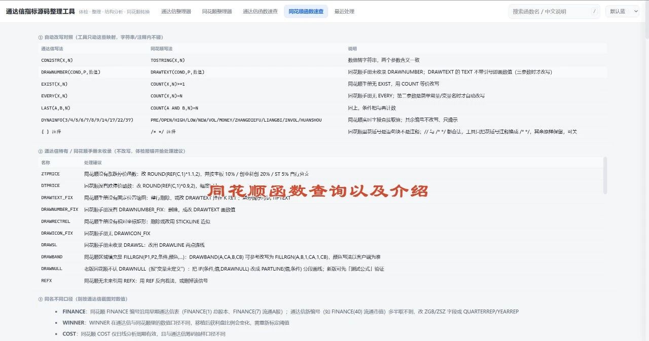 通达信指标源码整理工具还能转为同花顺源码