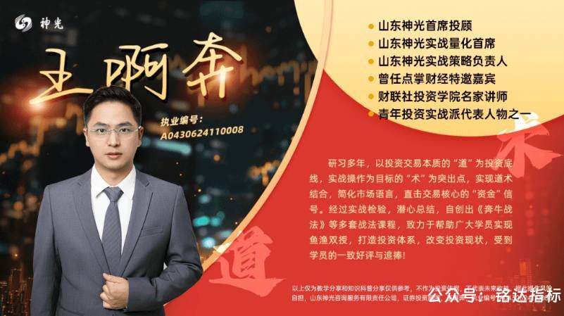 2026神光【王阿奔犇牛战法】第三期系统课小班课指标日报包更新