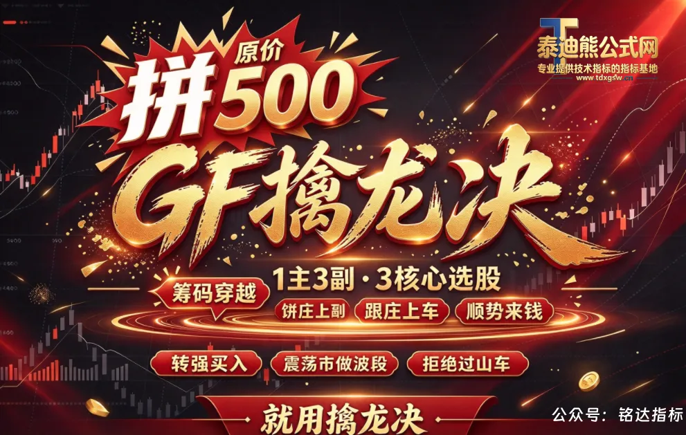 原价500的指标拼团【GF擒龙决】1主3副3核心选股 筹码穿越 跟庄上车 顺势来钱 转强买入 震荡市做波段 拒绝过山车 就用擒龙决