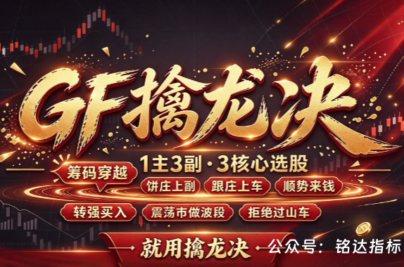 原价500【GF擒龙决】1主3副3核心选股 筹码穿越 跟庄上车 顺势来钱 转强买入 震荡市做波段 拒绝过山车 就用擒龙决
