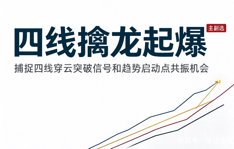 『四线擒龙起爆』主副选｜捕捉四线穿云突破信号和趋势启动点共振机会