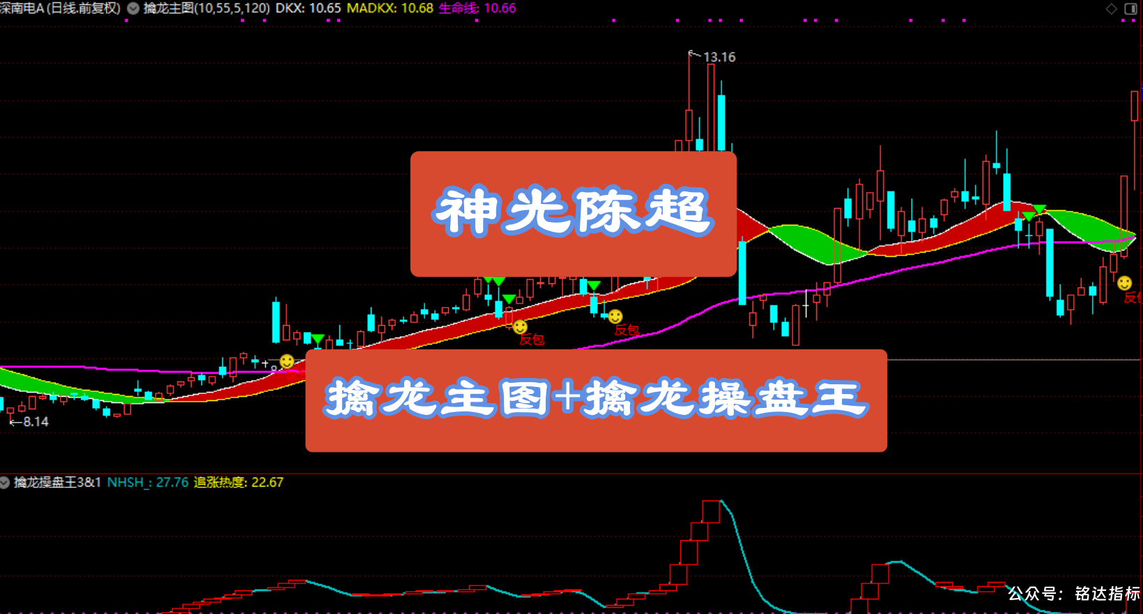 大V陈超擒龙主图+擒龙操盘王主副图免费分享